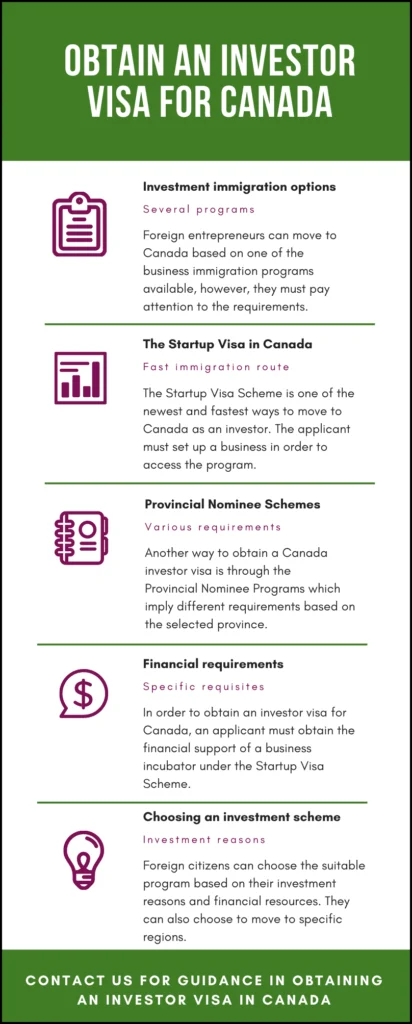 Obtain an Investor Visa for Canada